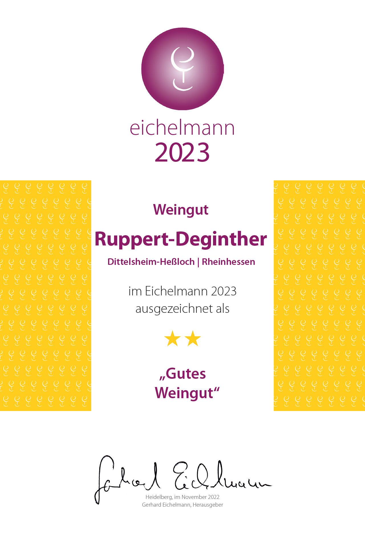 eichelmann Auszeichnung Urkunde 2023