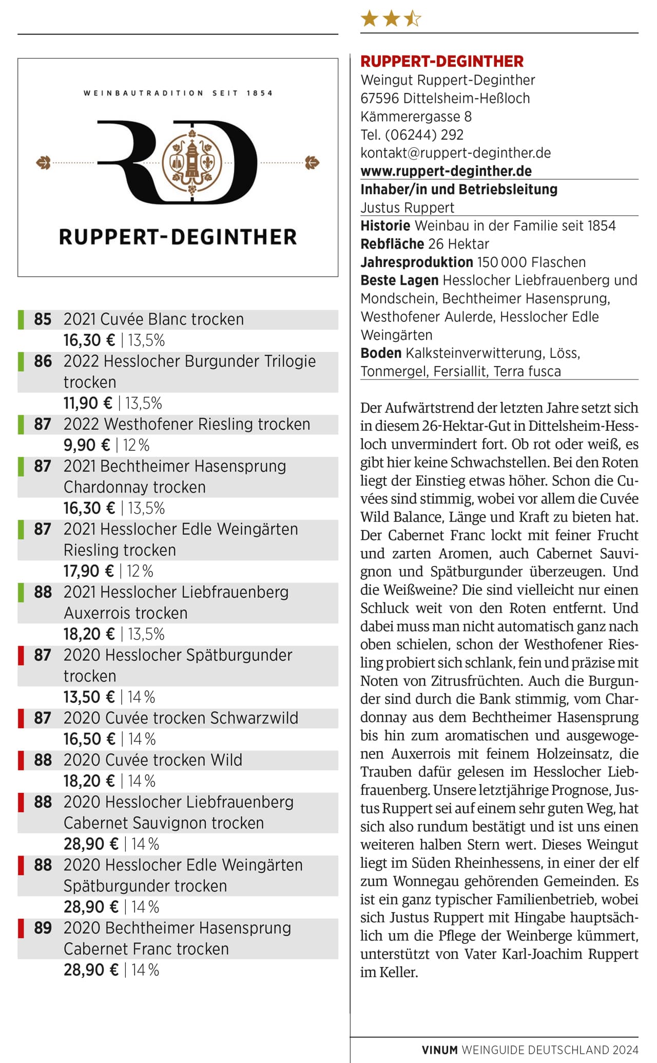 Weinbewertung vom VINUM Weinguide Deutschland 2024 | Auszeichnung für Ruppert-Deginther